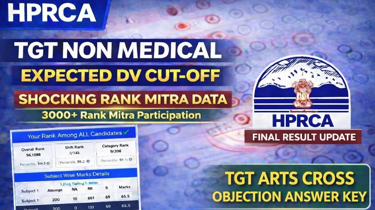 HPRCA TGT Non-Medical Expected DV Cut Off  Final Result Big Update | Arts Objection Answer Key