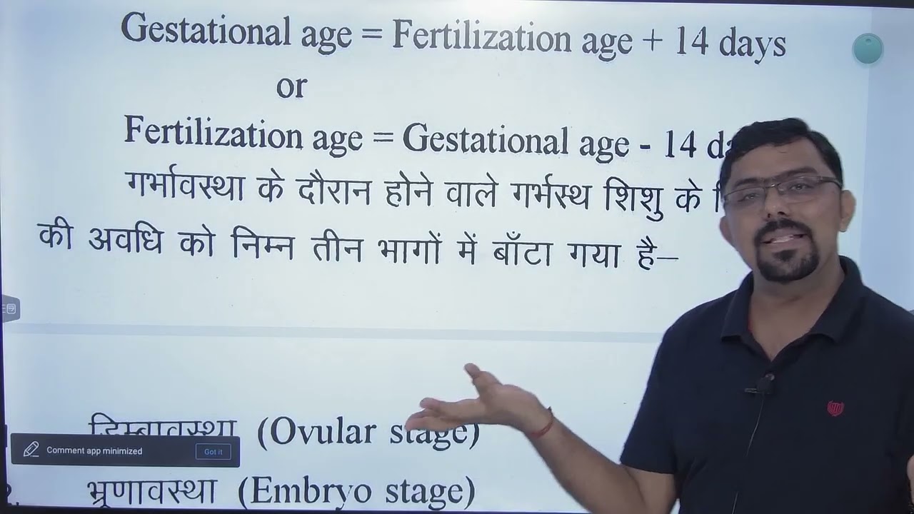 Development of fertilized OVUM II INTRODUCTION AND Terminology