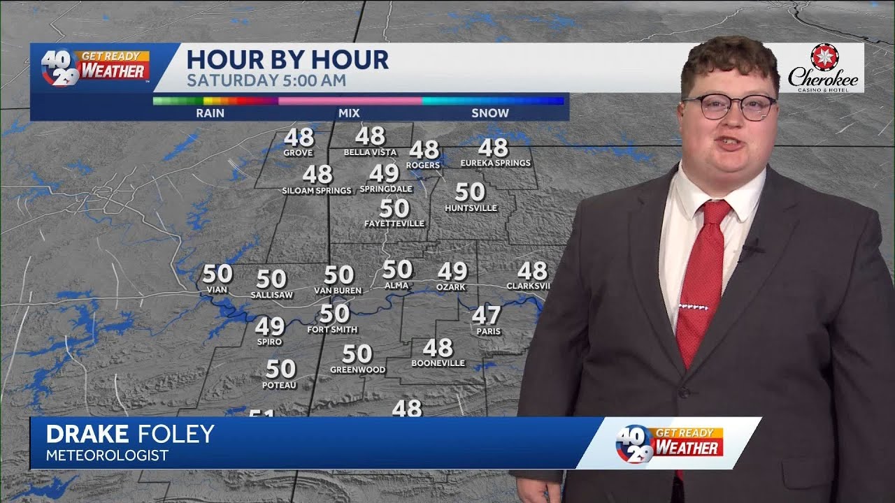 В субботу ожидается теплая и сухая погода, а в воскресенье в Арканзасе ожидается шторм.