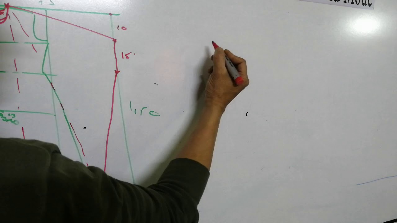 Faracha    فراشة