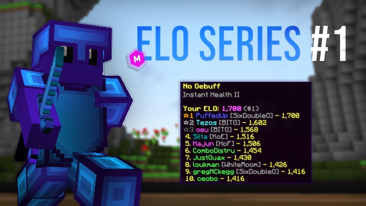 False Banned for Cheating... Elo Series #1 (1.3k-1.4k)