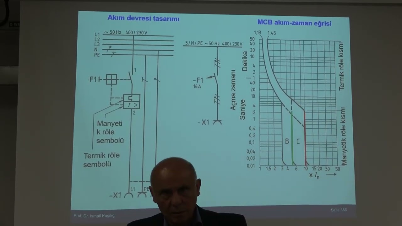 18 Seçicilik C0023 1