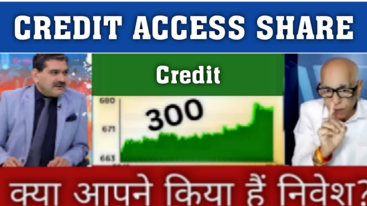 CREDIT Access share latest news,credit access grameen share analysis Anil singhvi, target 2026