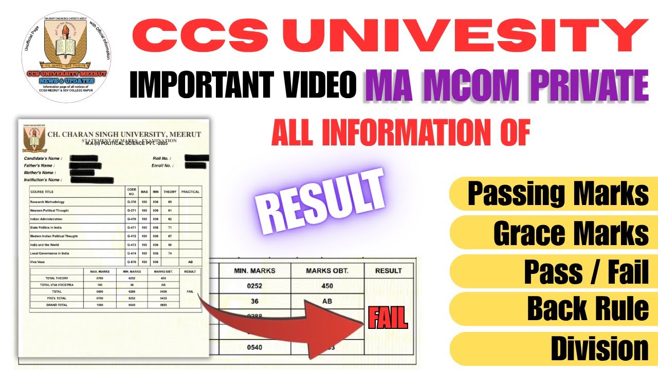 MA, M.Com Private All Details of Result  || CCSU MEERUT NEWS UPDATE TODAY