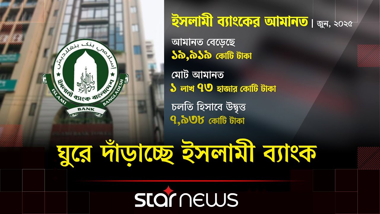 আস্থায় ফিরছে ইসলামী ব্যাংক, ব্যবসা কিছুটা কমলেও মুনাফা ধরে রেখেছে | Islami Bank | Star News Business