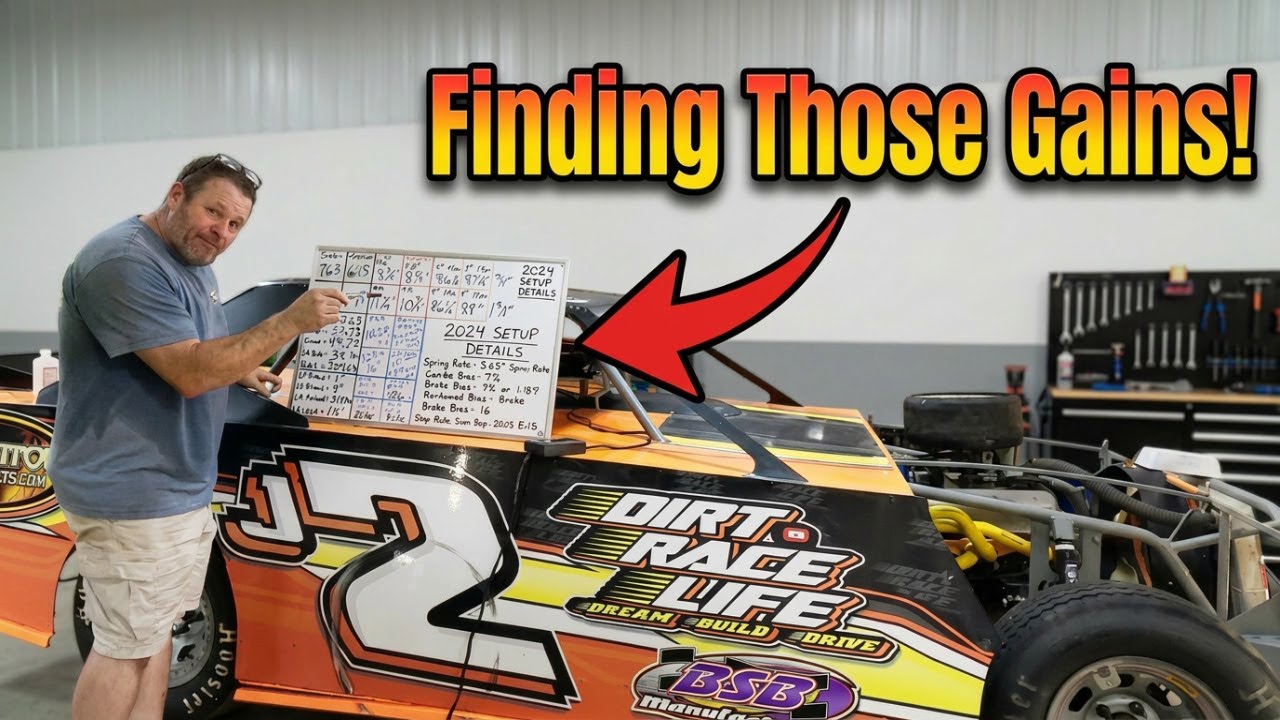 Мы стали намного лучше по сравнению с прошлым годом? Подробности установки включены!