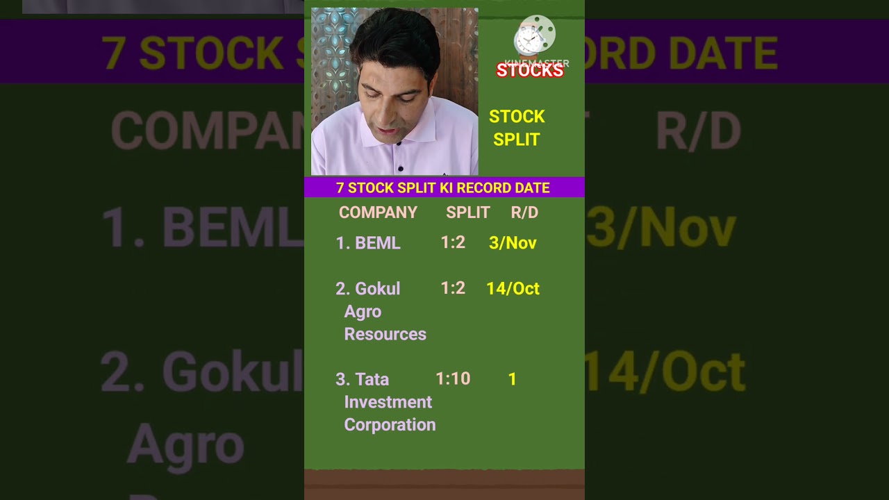 7 STOCK SPLIT SHARES KI RECORD DATE AAYI || #shorts || WANI WING || SHARE MARKET STOCK SPLIT ||
