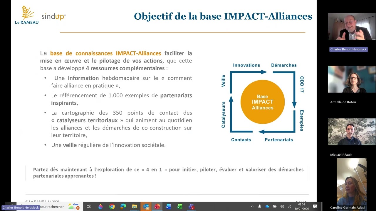 Session d'embarquement à la redécouverte de la base IMPACT Alliances ! 30 janvier 2026