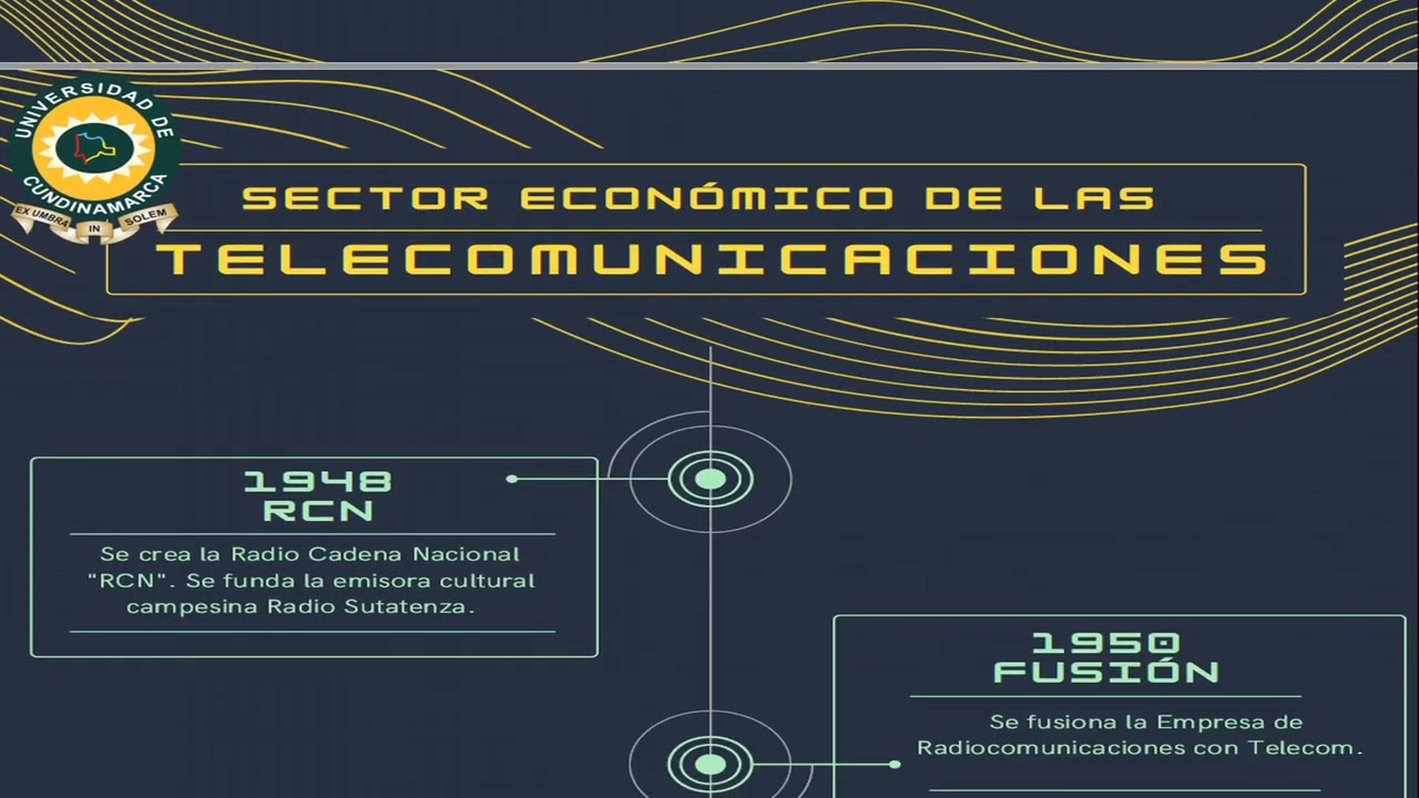 Sector de las Telecomunicaciones en Colombia