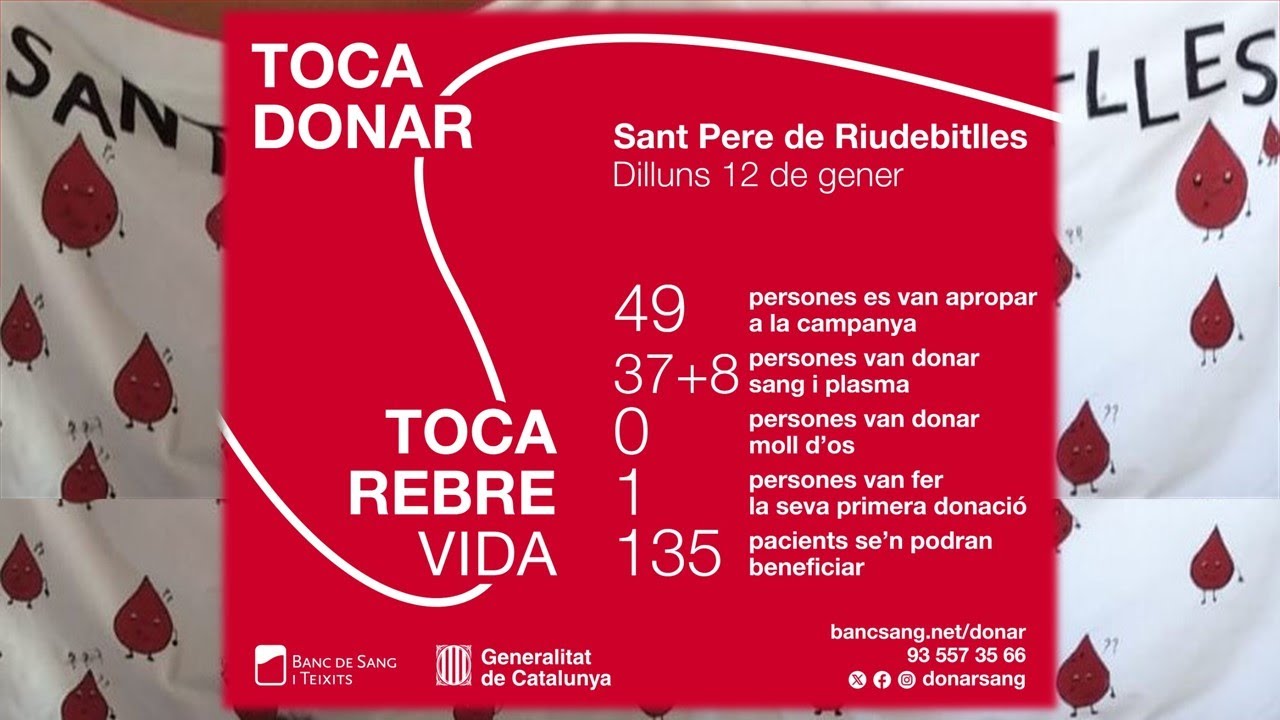 Resultats de la Donació de sang i plasma del dilluns 12 de gener a Sant Pere de Riudebitlles.