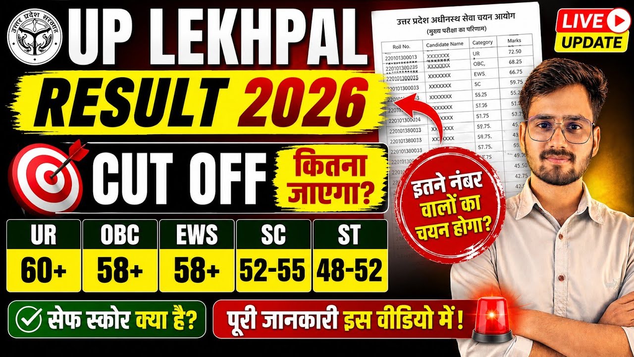 UP Lekhpal Result 2025 | UP Lekhpal Result | UP Lekhpal Cut Off 2026 | Lekhpal Cut Off 2026