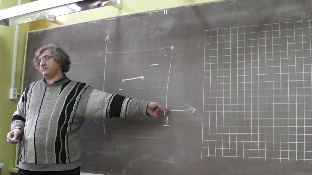 3 Канторова лестница