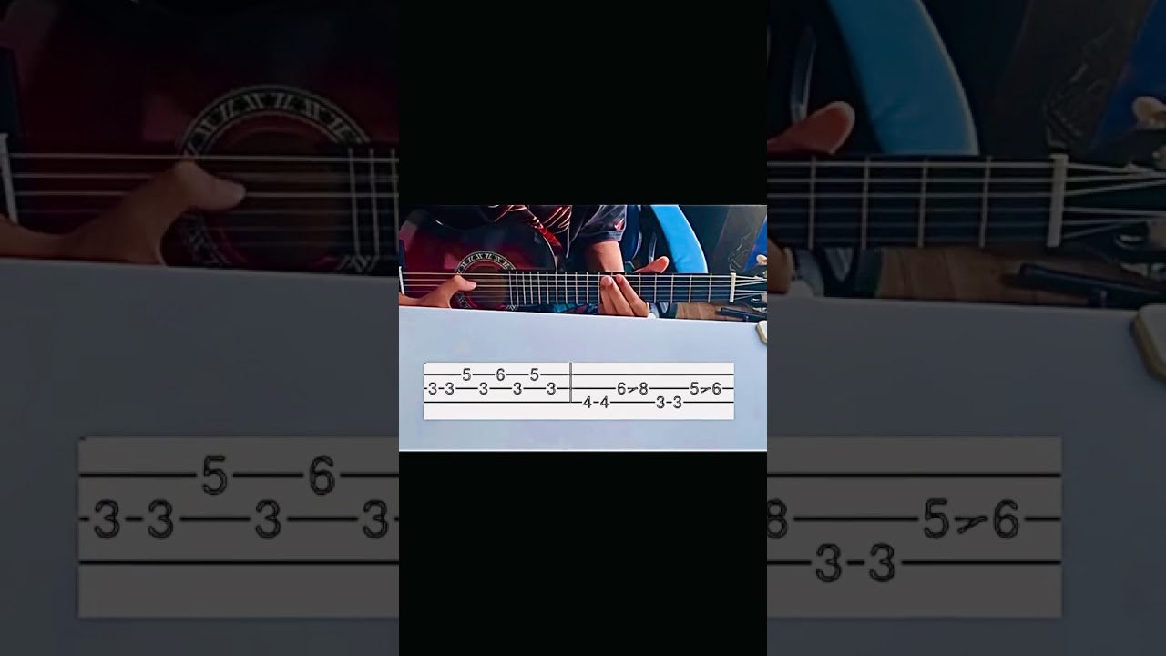 Easy Guitar Tutorial Sweet Dreams 