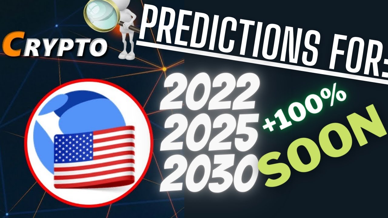 TerraUSD UST Longterm Price Prediction