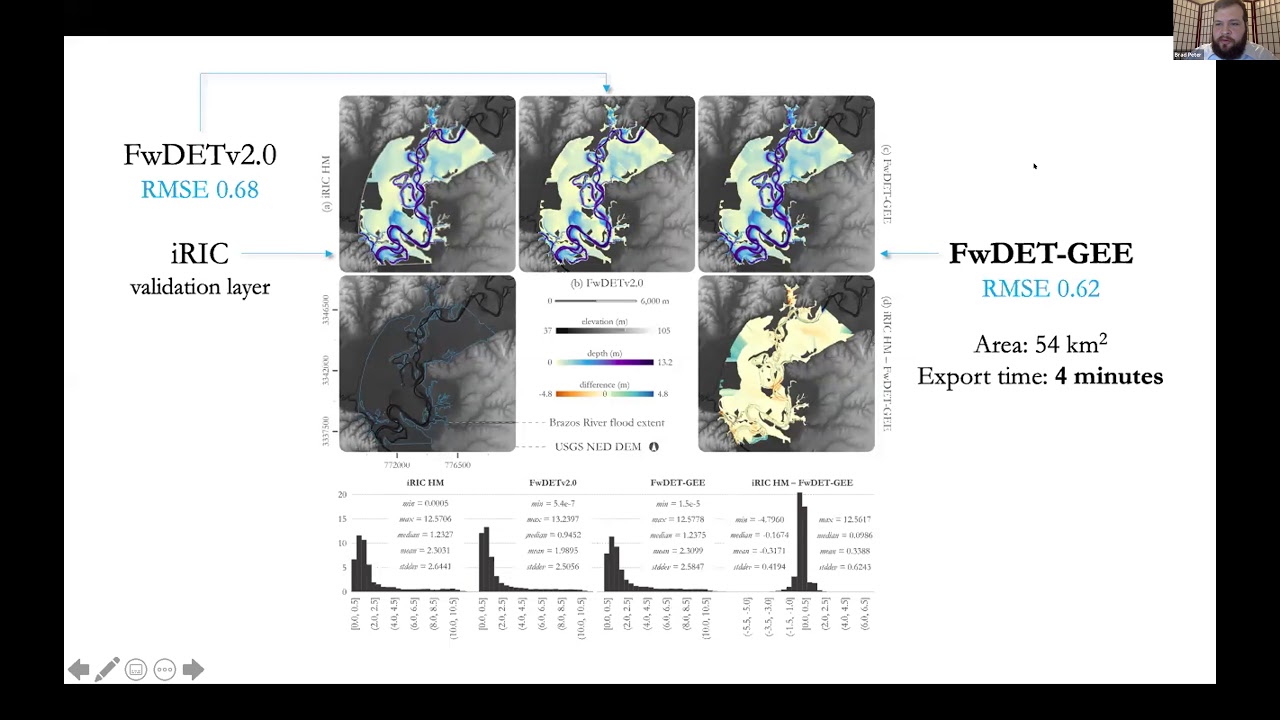 Google Earth Engine Implementation of Floodwater Depth Tool FwDET-GEE for Large Scale Flood Analysis