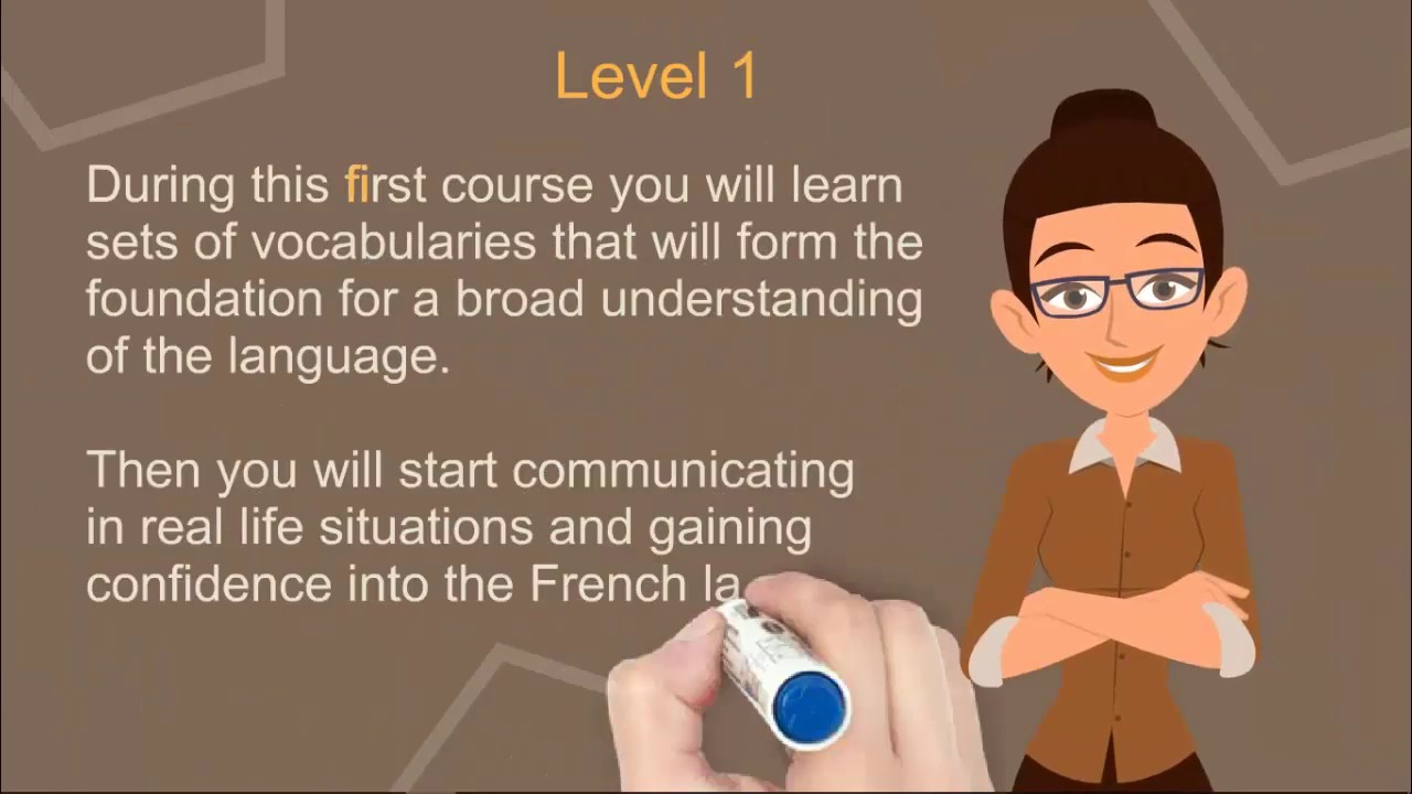 Welcome to French Circles Level 1 presentation
