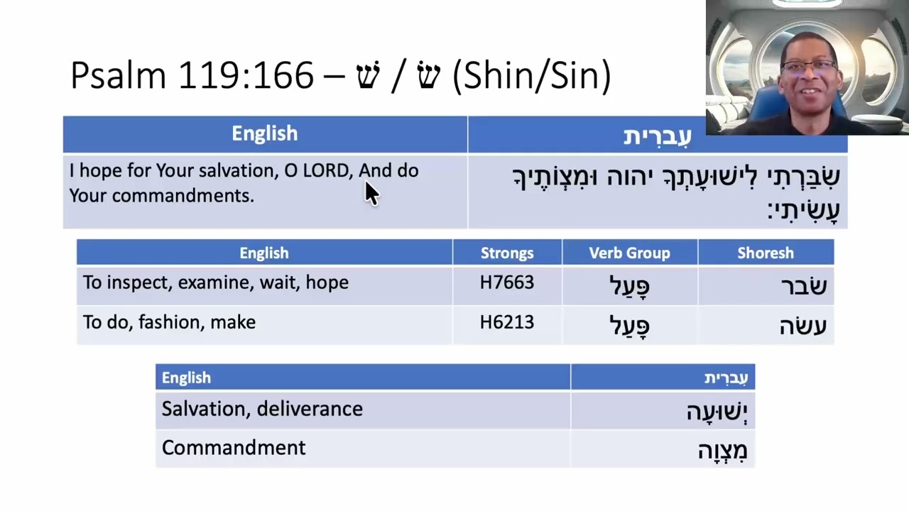 Hebrew - Reading Psalm 119:166 - שׁ/שׂ (Shin/Sin)