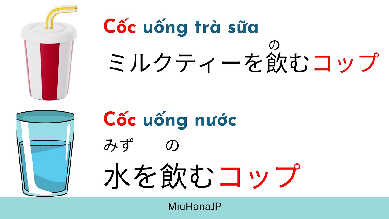 Bài 22: MỆNH ĐỀ BỔ NGHĨA CHO DANH TỪ #miuhanajp #miuhana
