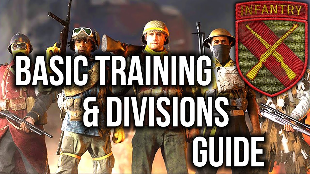 COD WW2 Basic Training & Divisions Guide - BEST CLASSES
