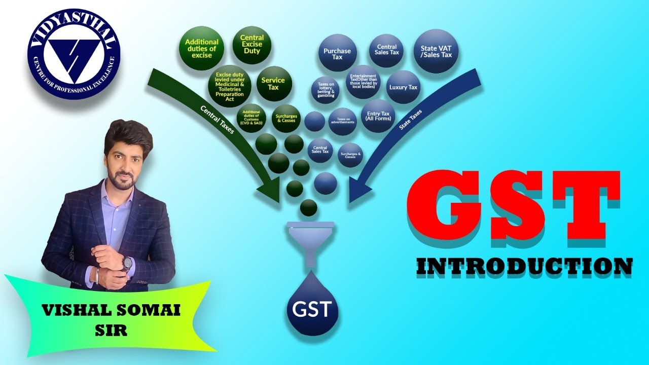 GST Introduction|AY-20-21|Utilisation of Tax Credit| Vishal Somai Sir| Legend of Taxation