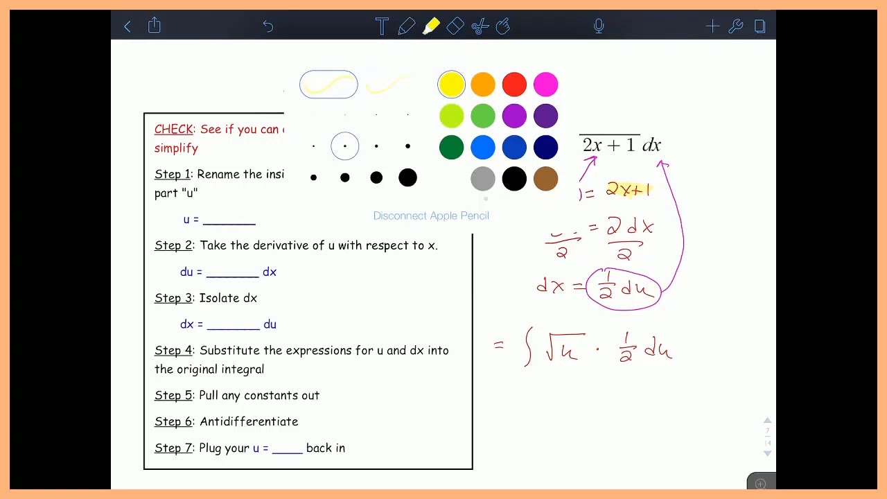 U-Substitution: An Integration Technique