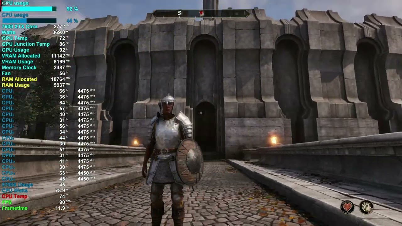 Oblivion remaster 4K Medium settings on AMD 7900 XTX