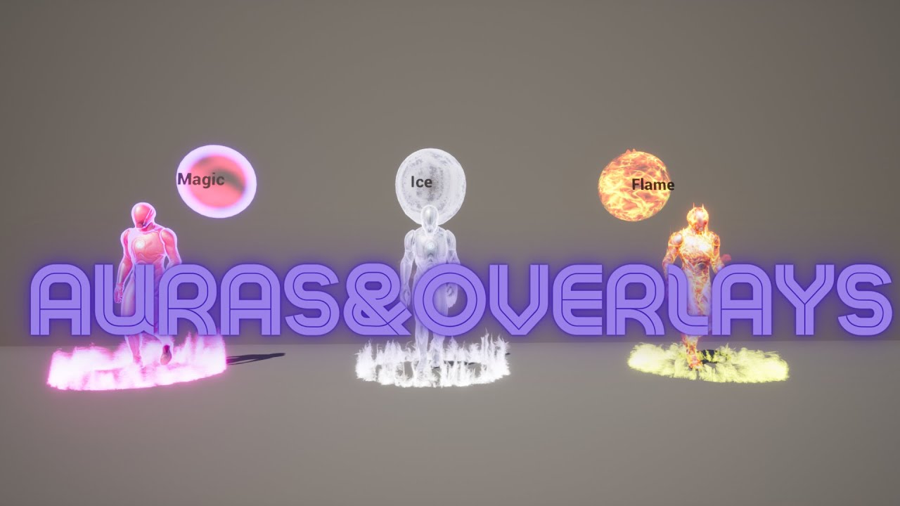 Auras&Outlines