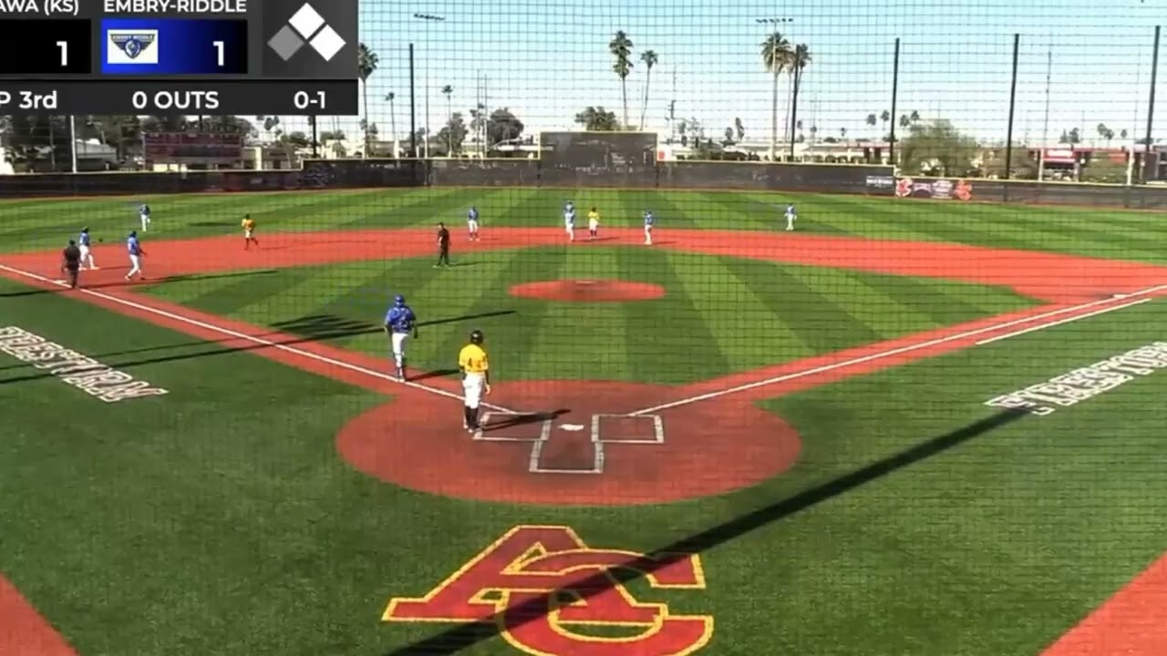 Nebraska Prospects Training Video 1.16
