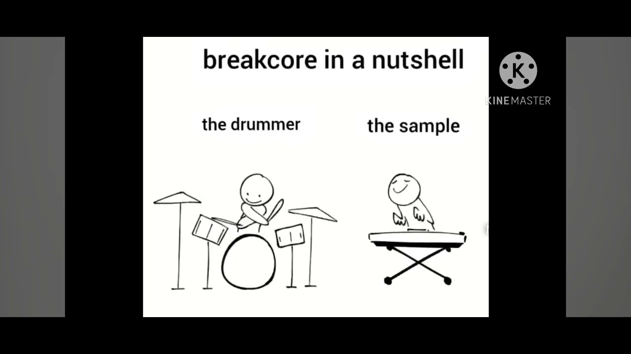 Breakcore | 1 hour