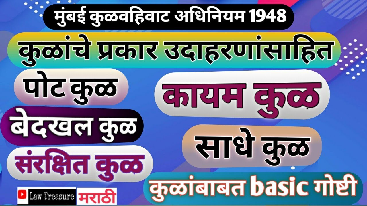 मुंबई कुळवाहिवाट अधिनियम |पोटकुळ|मानीव कुळ|संरक्षित कुळ|मिराशी कुळ|LawTreasureMarathi