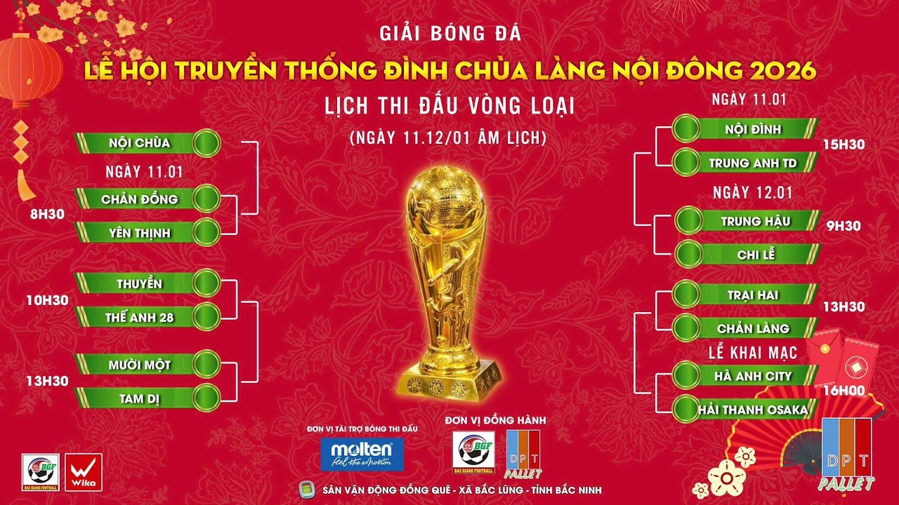 🏆Giải bóng đá Lễ hội truyền thống đình chùa làng Nội Đông 2026⚔️ Nội Đình - Trung Anh Tân Dĩnh