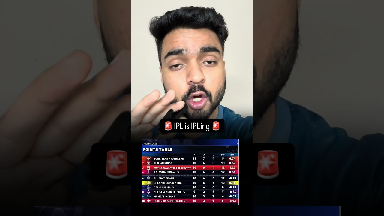 IPL 2026 Playoff Race Gets CRAZY 😳🔥 | Top 4 Teams Still Not Confirmed! #iplplayoffs