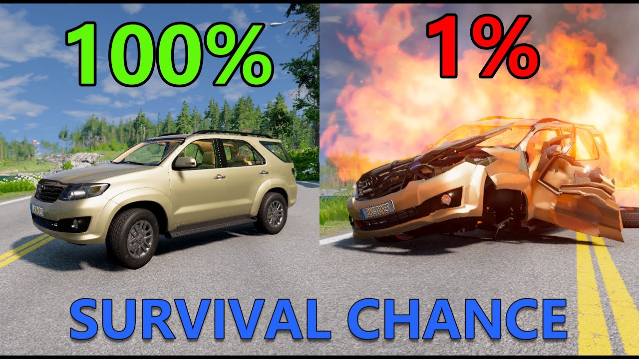 High-Risk Icy Road Crashes: Realistic Survival Odds #4 (Dummy Tests) | BeamNG.drive