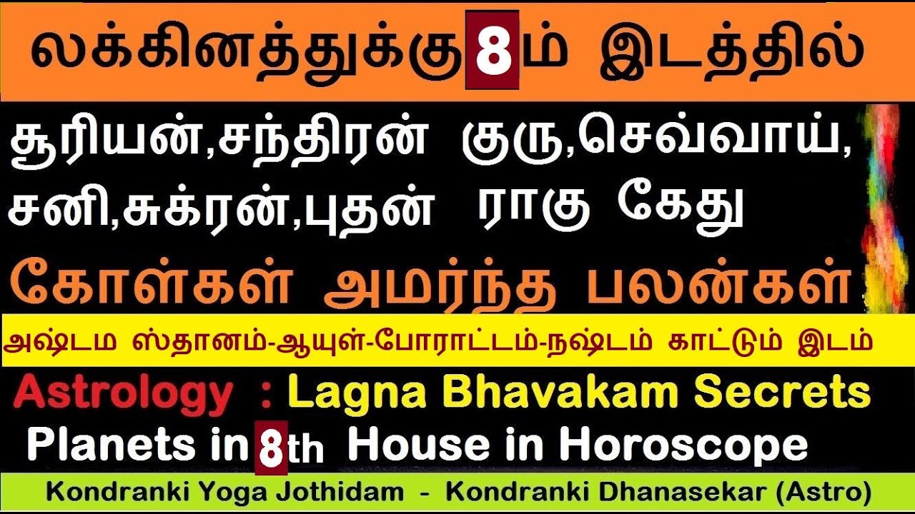 லக்கினத்துக்கு 8ம் இடத்தில் கோள்கள் அமர்ந்த பலன்கள் | Planets in 8th house Predictions| Ayul Sthanam