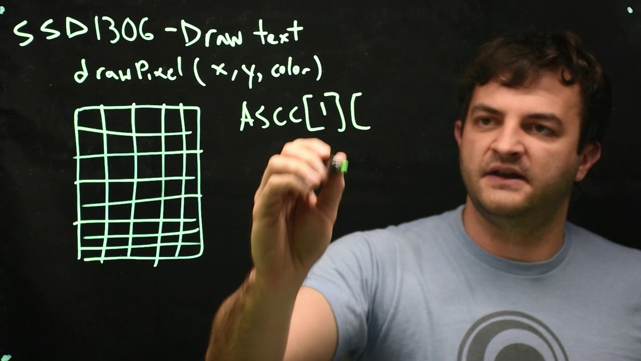 Drawing text on the SSD1306 OLED display
