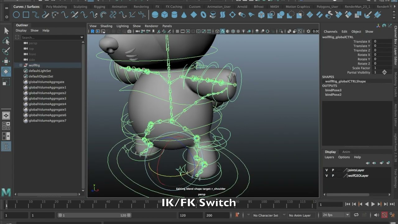 Moonstruck: SIC 2022 Rig Breakdown