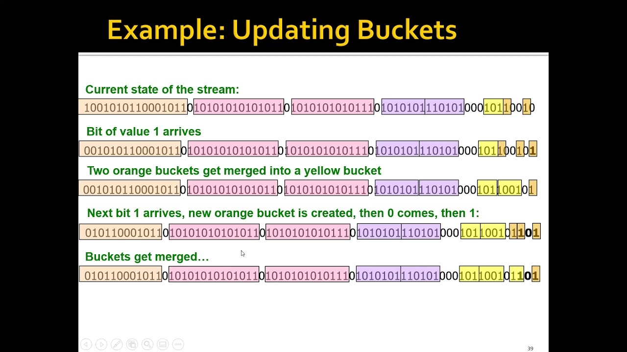 Week 12: Mining Data Streams - Part 5: Full DGIM Algorithm