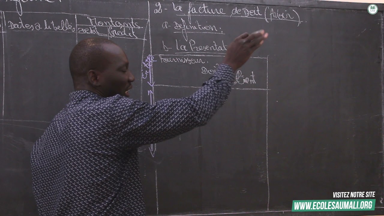 Cours - Terminale science économie - Comptabilité: les effets de commerce /S1/Mr.SIDIBE