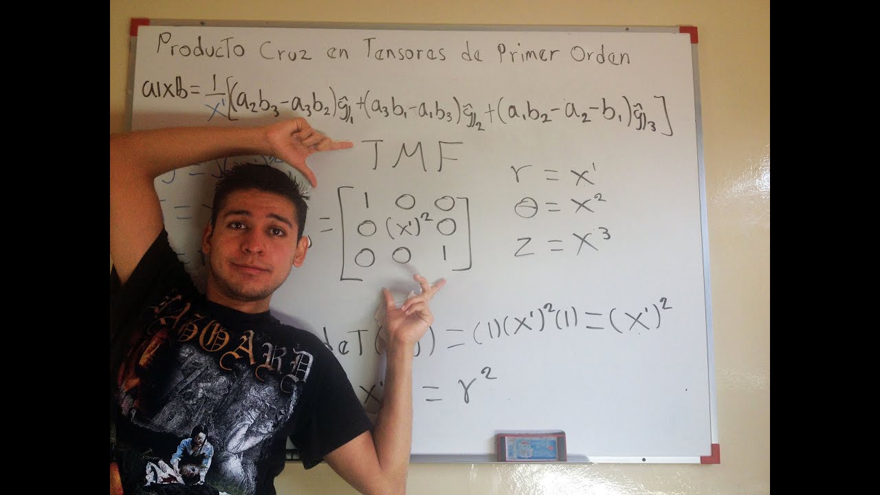 Tensor Métrico Fundamental en Producto Cruz - Coordenadas Polares Cilíndricas