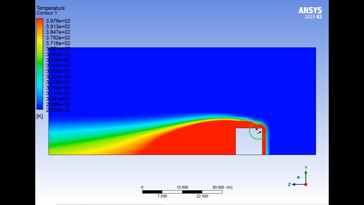 Сопряженный анализ теплопередачи с помощью ANSYS Fluent CFD