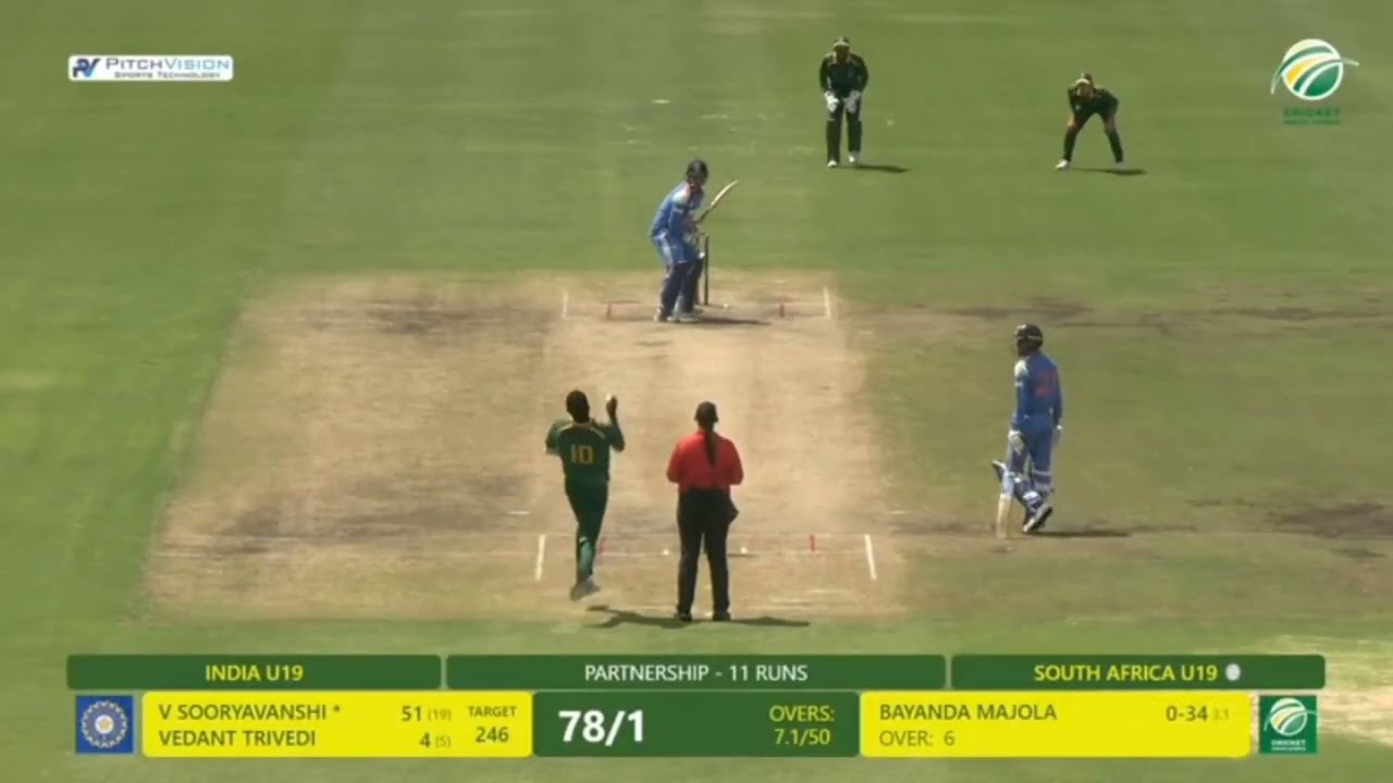 Vaibhav Suryavanshi 68 off 24 vs South Africa A 🇮🇳🔥
