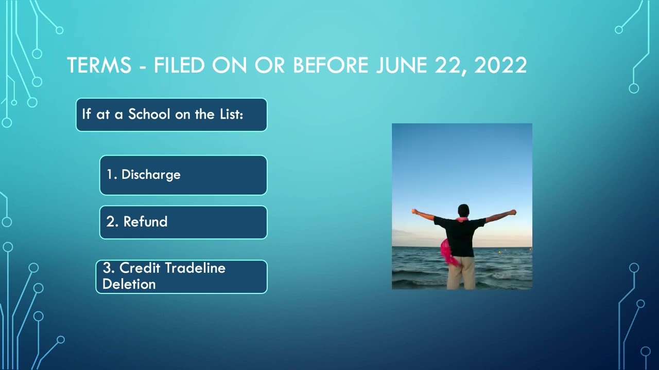 Presentation   Borrower's Defense Application and Class Action 2022