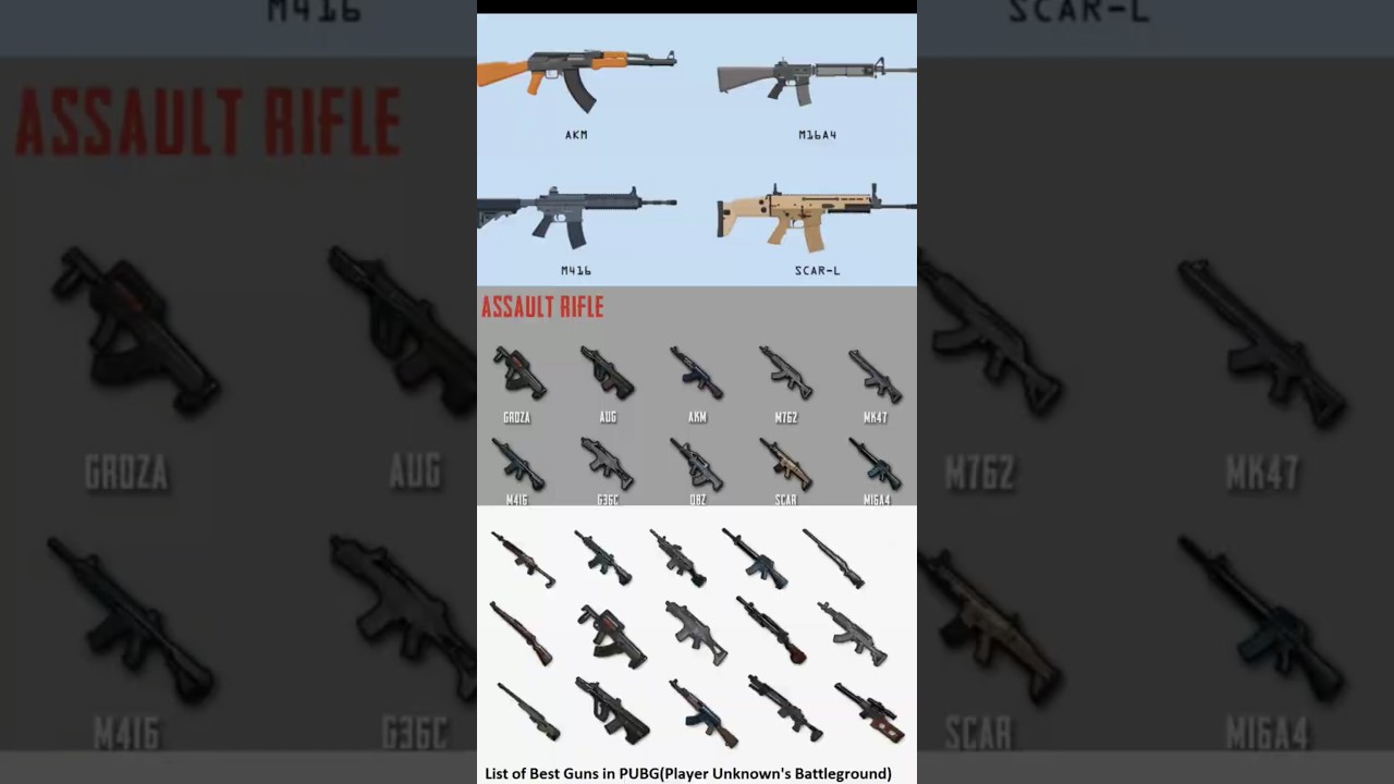 🔫 BGMI 4.1 vs 4.0 DAMAGE Comparison 📊 | Gun Damage Chart Revealed! #bgmi #pubgmobile #nextupdate