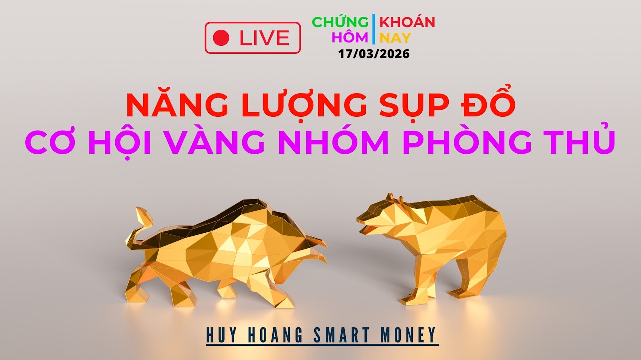 Chứng khoán Hôm Nay | Nhận định thị trường: Năng Lượng Sụp Đổ - Cơ Hội Vàng Cho Nhóm Phòng Thủ !