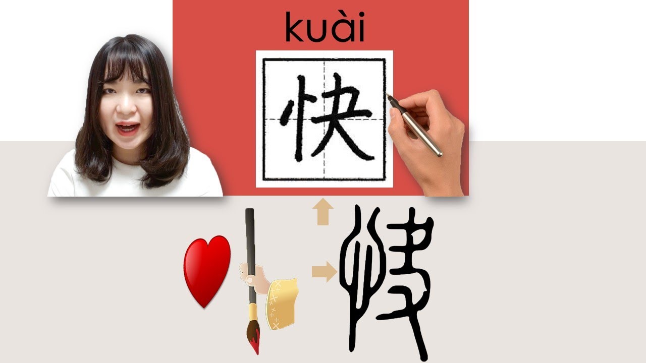 【NEW HSK2】_#hsk2 _How to Pronounce/Say/Write:快/kuai /(quick) Chinese Vocabulary/Character/Radical