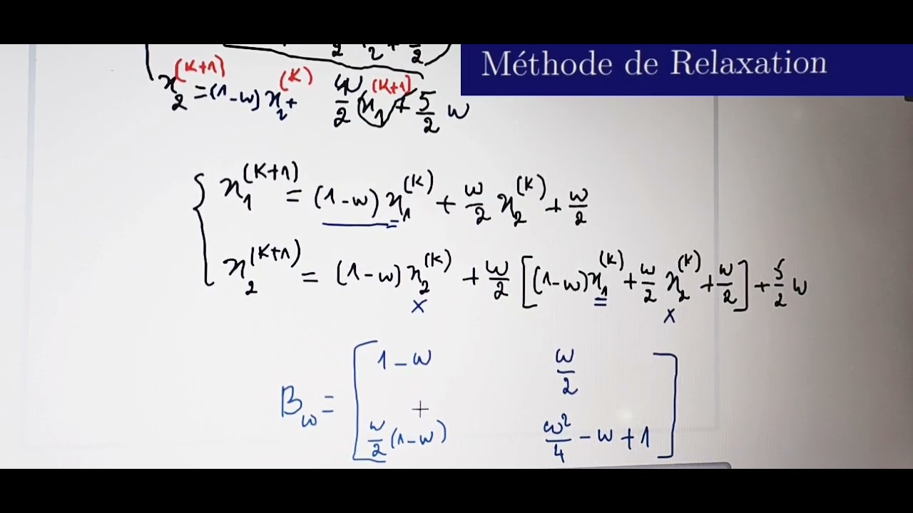 Méthode de 