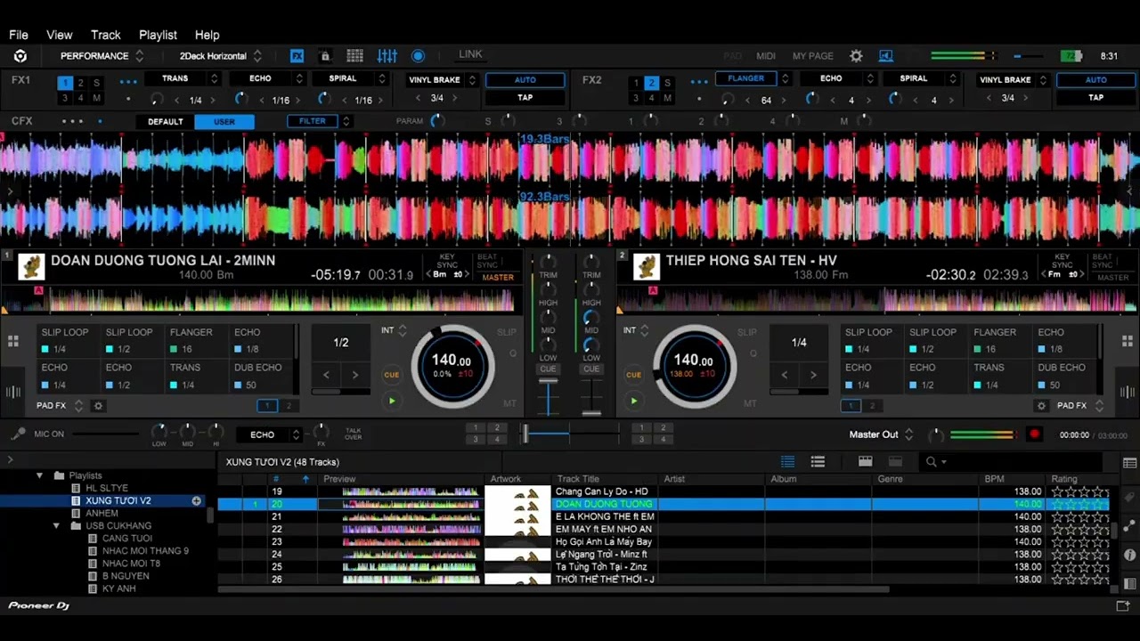 🔥 NONSTOP 2026 - LẮC LƯ BAY PHÒNG | VINAHOUSE BASS CỰC MẠNH | NHẠC DJ CỰC CHÁY 🔥