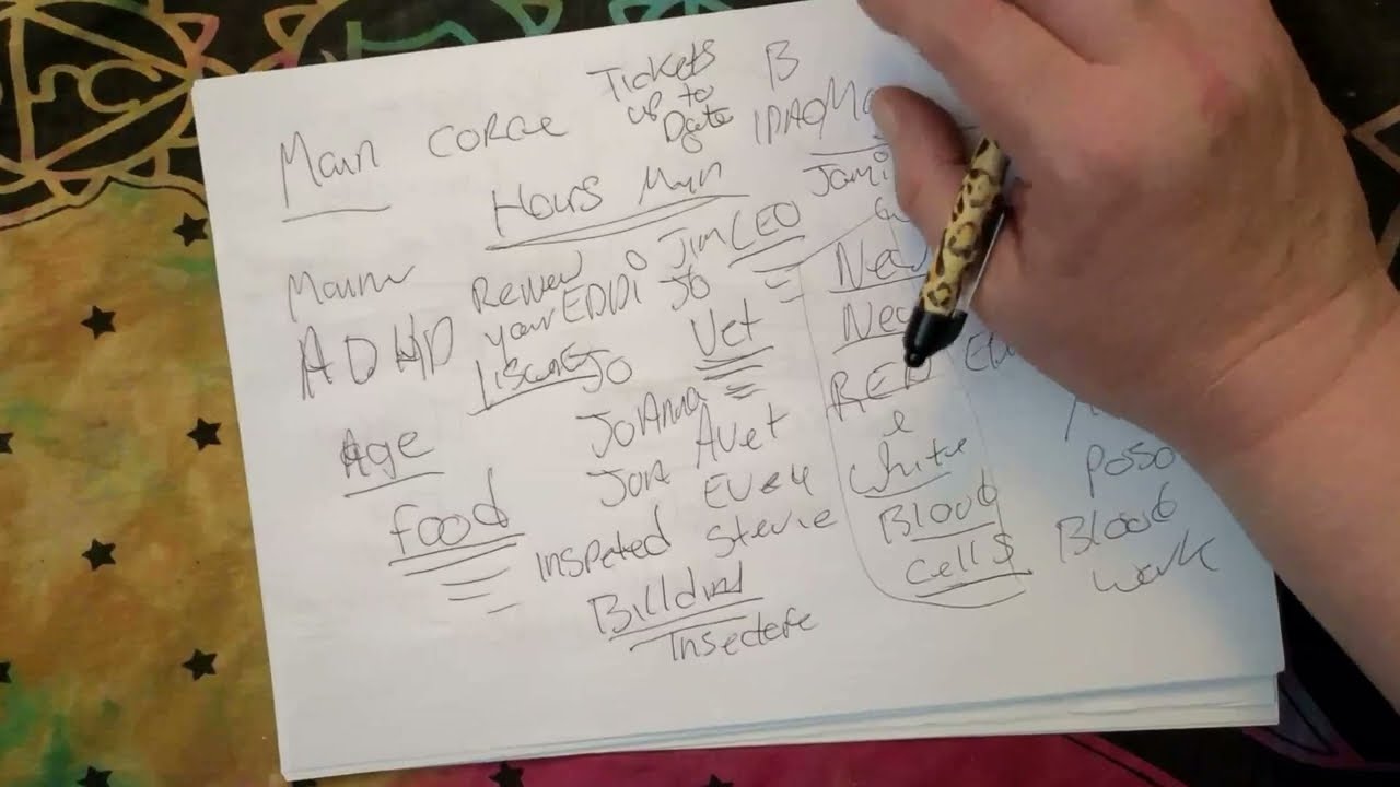 Только ченнелинговые сообщения для психического восприятия рака на расстоянии