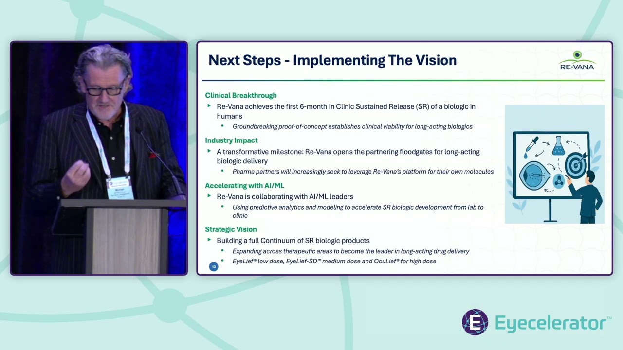 Eyecelerator @ Park City 2025 | Retina Showcase: Re Vana Therapeutics