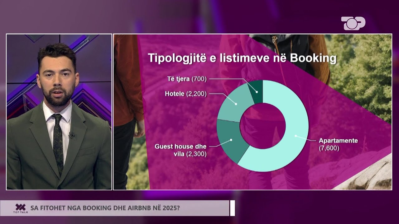 Shqiptarët jo më banesa me qira? BOOKING DHE AIRBNB biznesi i ri për pronarët - Top Talk Economy